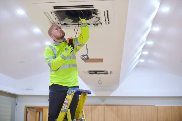 Best HVAC Installation Services  in Tyrone, OK